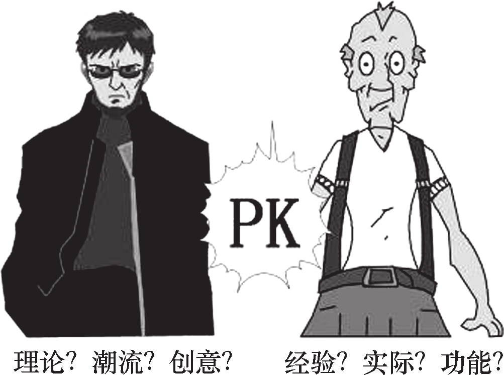 如何選擇洛陽裝修設(shè)計師？